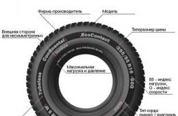 Hodnocení letních pneumatik pro osobní automobily