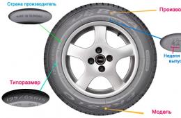 Tire markings decoding