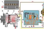 VAZ automobilių generatoriaus prijungimo schema VAZ 2101 generatoriaus sistemos prijungimo schema