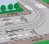 Autotransporta tīkla klasifikācija automaģistrāļu izturībai pret kalnu satiksmi