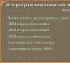 Презентация „История на развитието на компютърните технологии История на развитието на компютърните технологии изтеглете презентация