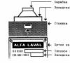 Alfa Laval dīzeļdegvielas separators