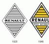 História loga Renault Zaujímavý fakt z histórie vzniku „diamantového“ loga Renault