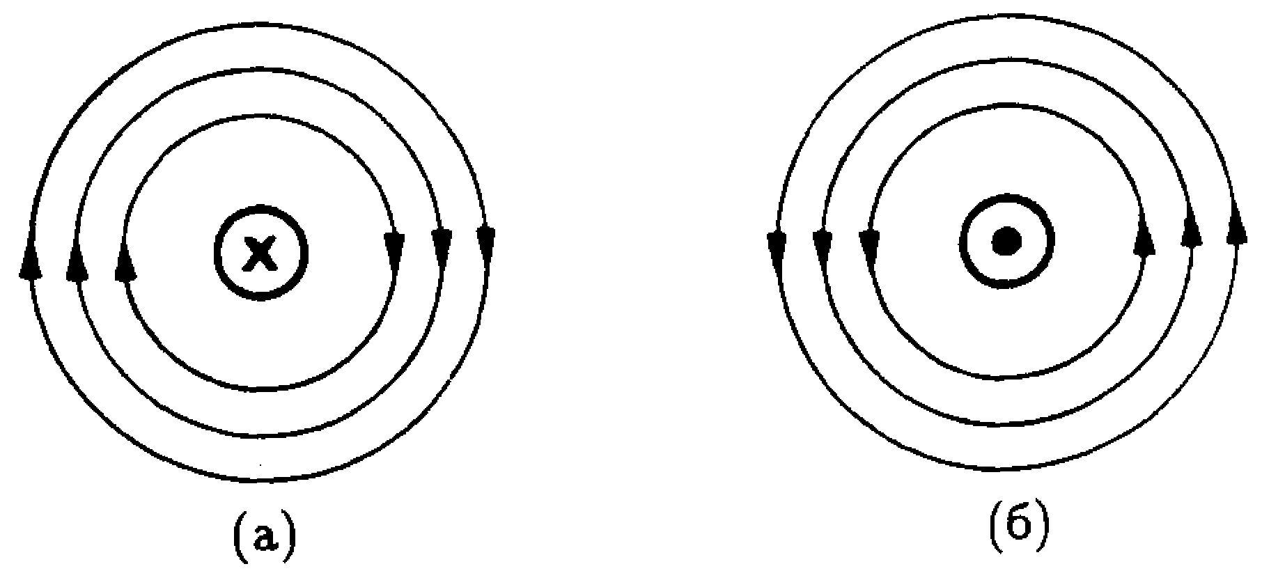 Определите направление магнитных линий стрелкой указано