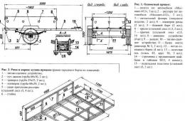 Homemade trailer for a passenger car: production, registration Installation of the axle and installation of the sides