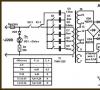 Pašdarināts automašīnas akumulatora lādētājs: diagrammas, instrukcijas