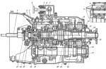 How a manual transmission (manual transmission) works