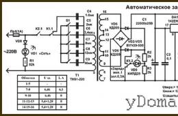 Homemade car battery charger: diagrams, instructions